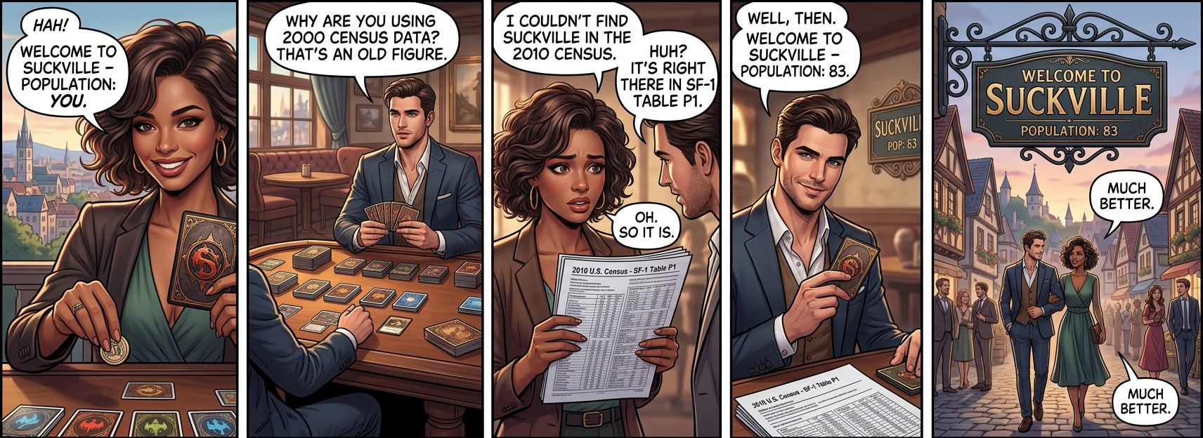 Suckville is considered by the Census Bureau to be part of the Detroit metropolitan statistical area, despite not being located anywhere near Detroit.