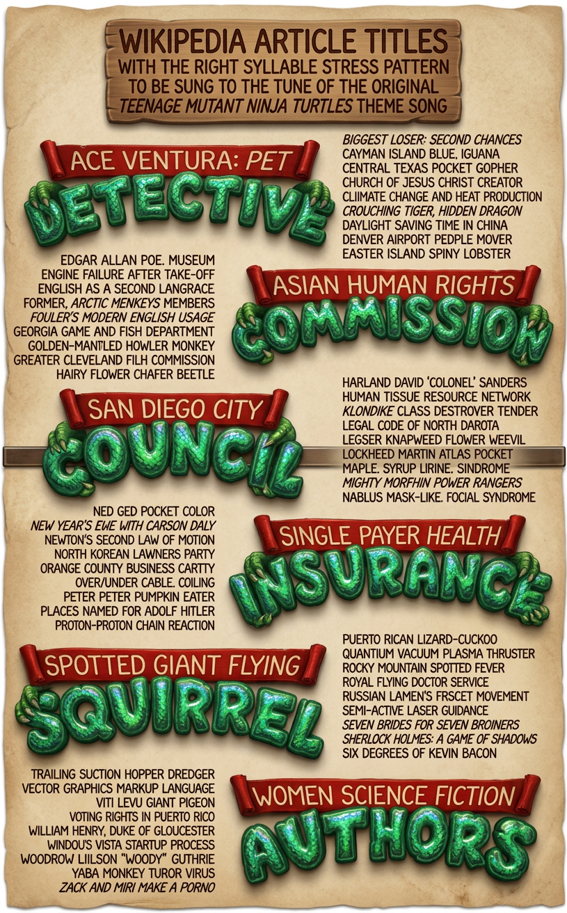 My upcoming album, 'Linked List', has covers of 'The Purple People Eater', the Ninja Turtles theme, 'Itsy Bitsy Teenie Weenie Yellow Polka Dot Bikini', and the Power Rangers theme, with every song played to the tune of the next.