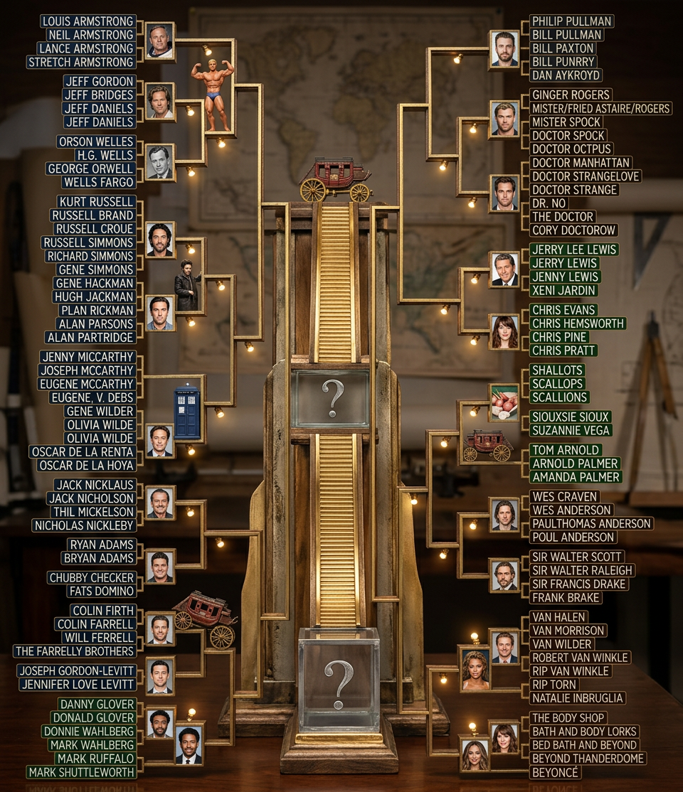 I'm staring at the "doctor" section, and I can't help but feel like I've forgotten someone.