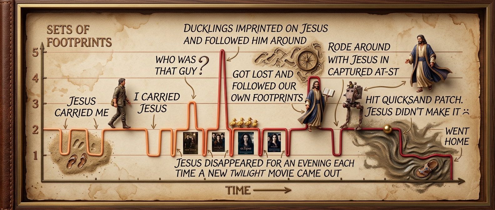 "There's one set of foot-p's cause I was totes carrying you, bro!" said Jesus seconds before I punched him.