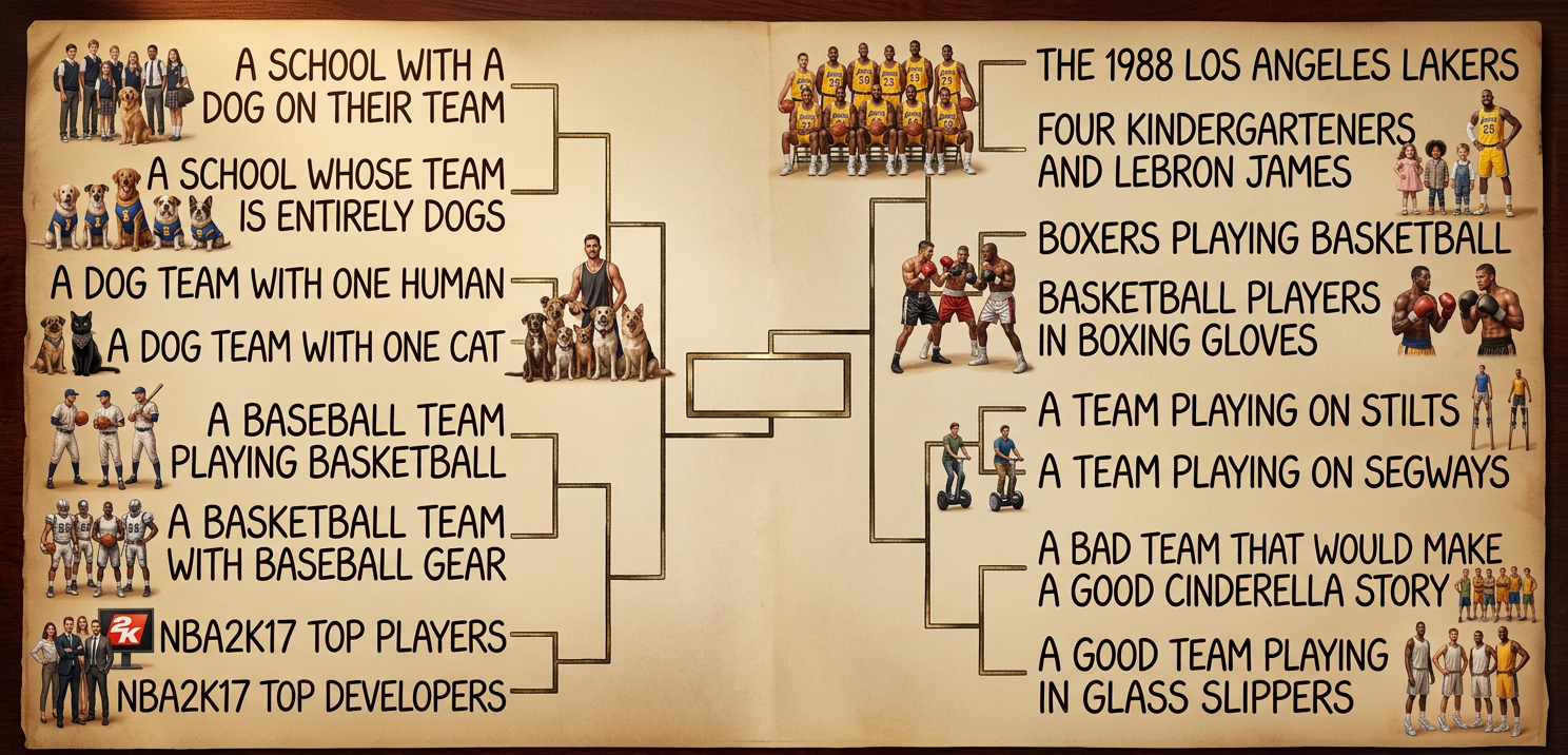 Every year I make out my bracket at the season, and every year it's busted before the first game when I find out which teams are playing.