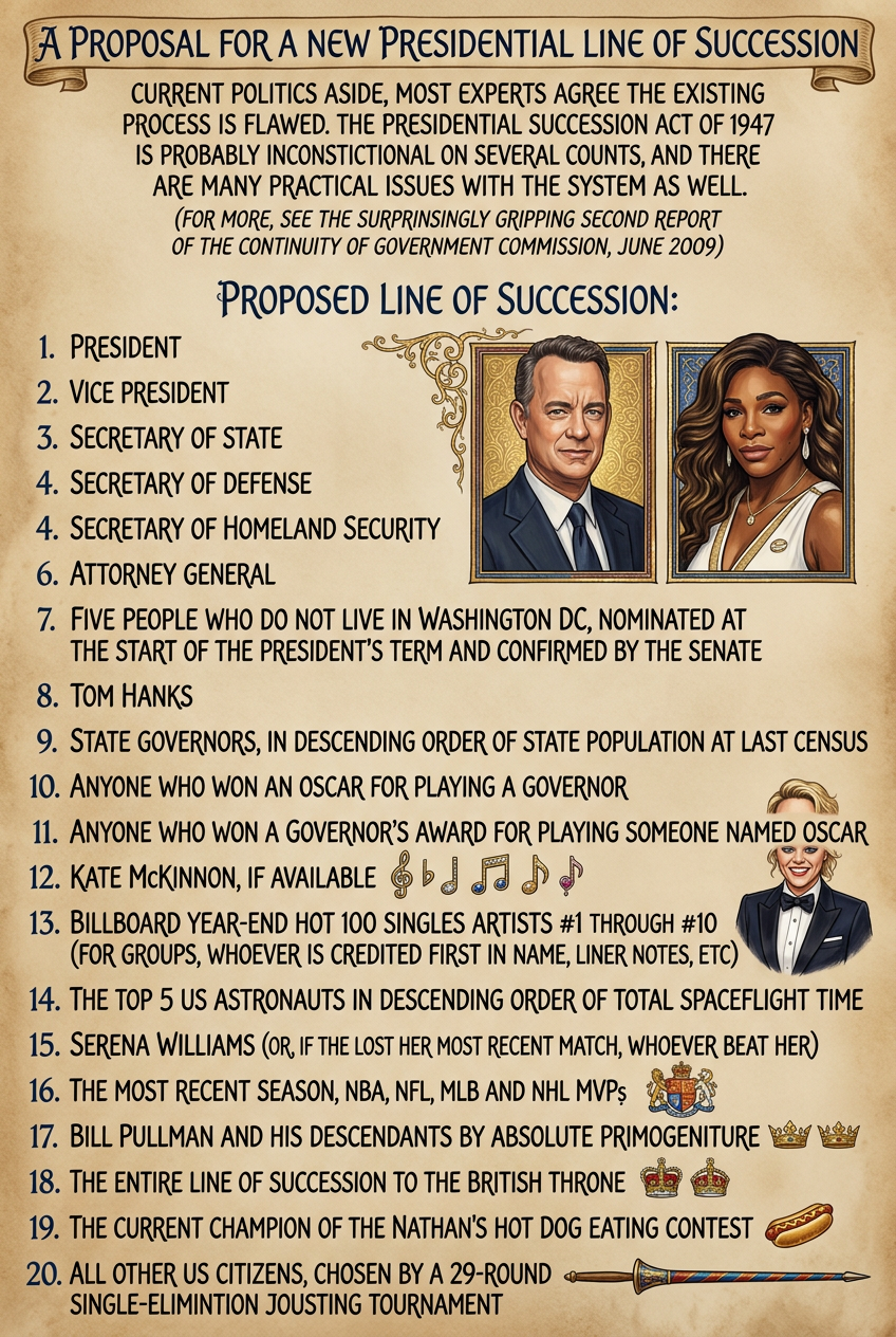 Ties are broken by whoever was closest to the surface of Europa when they were born.