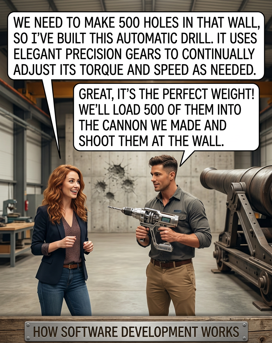 Update: It turns out the cannon has a motorized base, and can make holes just fine using the barrel itself as a battering ram. But due to design constraints it won't work without a projectile loaded in, so we still need those drills.