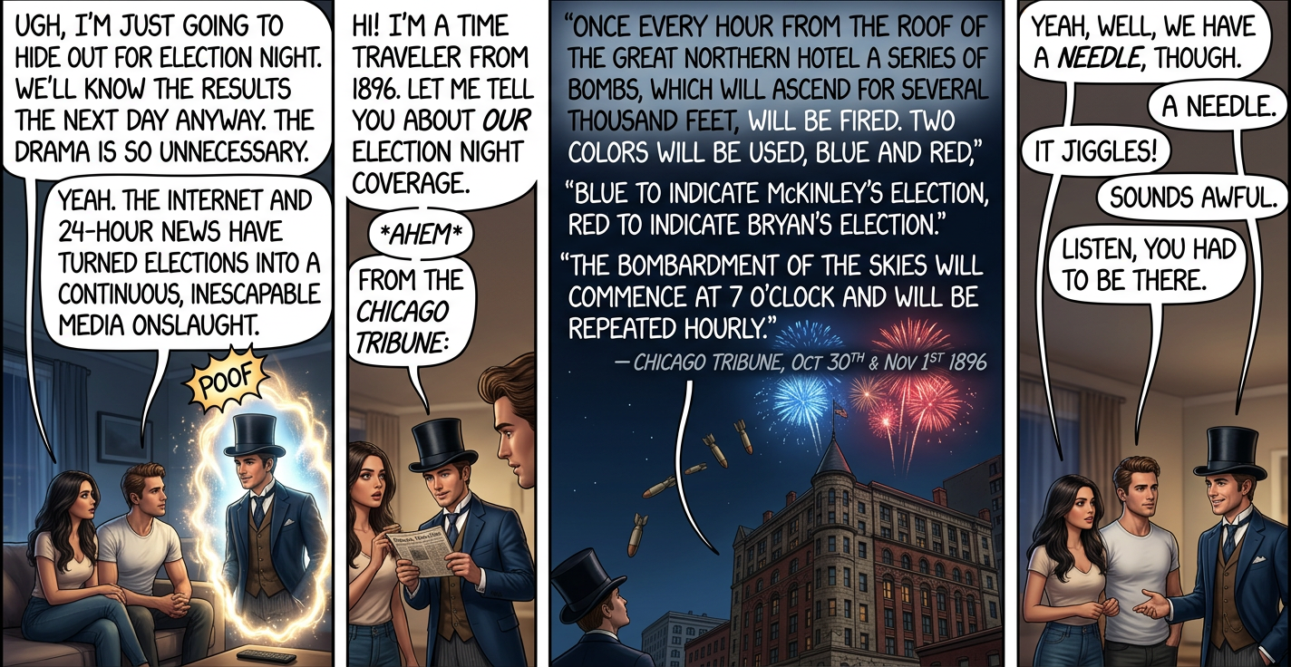 "Even the blind—those who are anxious to hear, but are not able to see—will be taken care of. Immense megaphones have been constructed and will be in use at The Tribune office and in the Coliseum. The one at the Coliseum will be operated by a gentleman who draws $60 a week from Barnum & Bailey's circus for the use of his voice."