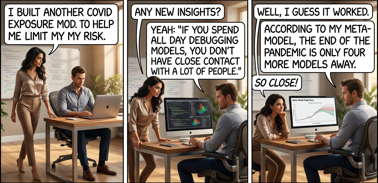 "Cumulative number of coronavirus spreadsheets created over time" is a spreadsheet I am coming dangerously close to creating.