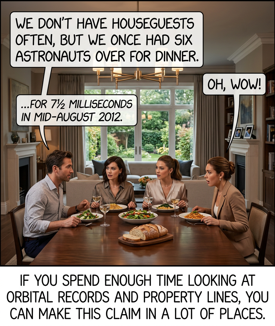 They didn't bring us a gift, but considering the kinetic energy of a bottle of wine at orbital speed, that's probably for the best.