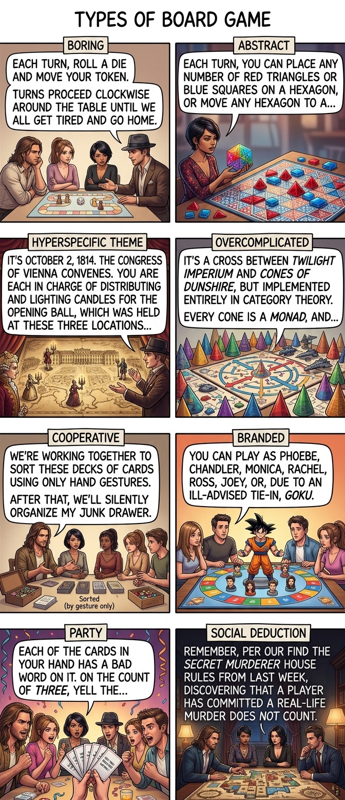 I can't believe Candles of Vienna caved to commercial pressure and added the Goku expansion.