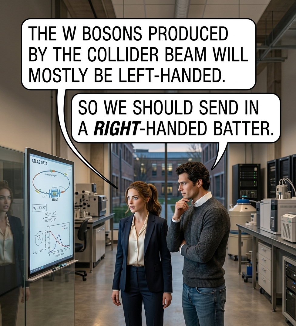 A 'left-handed specialist' is a physicist who studies the weak interaction.