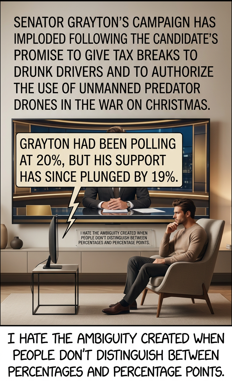 Grayton also proposed making college scholarships available exclusively to sexually active teens, amnesty for illegal immigrants who create room for themselves by killing a citizen, and a graduated income tax based on penis size. He has been endorsed by Tracy Morgan, John Wilkes Booth's ghost, and the Time Cube guy.